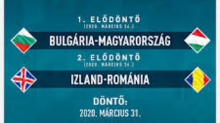 Fifa4Real Európa bajnokság 2020 Pótselejtezők