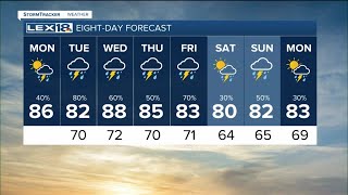 LEX 18 Weather @ Noon