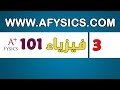 فيزياء عامة 101 بادئات النظام العالمي – CH1 Physics 101 Prefixes of International System of Units