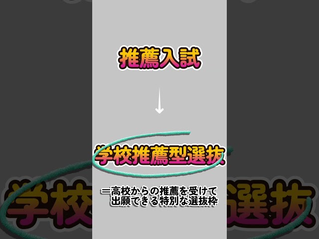 KODAIRA祭｜一橋大学（国立キャンパス）