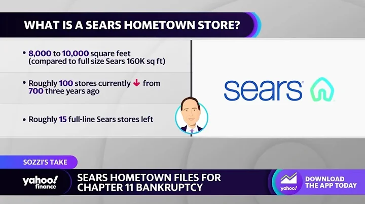 Sears Hometown files for Chapter 11 bankruptcy