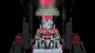 #Raymondmill #Grindingmill #Powdermakingmachine #Stonegrindingmill #verticalgrindingmill
