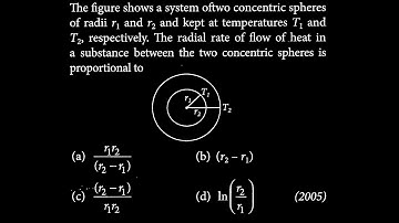The figure shows a system oftwo concentric spheres of radii r₁ and r₂ PM DTS 33 Q4