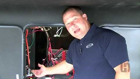 Six Point Level-Up System (Manual Operation) - MAINTENANCE MONDAY with Heartland RV