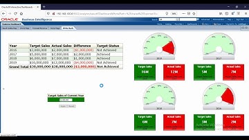 Feature 03 Write Back in Oracle Business Intelligence 12c