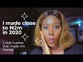 How to make money online in Nigeria 2021 (side hustle)