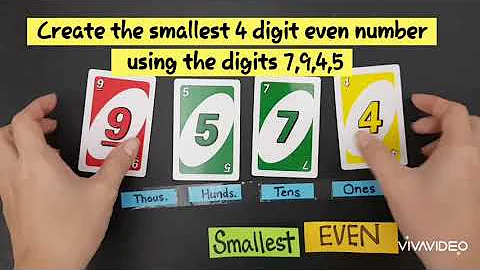 Creating 4 digit Numbers with Digits - with 2 conditions (greatest, smallest, even, odd)