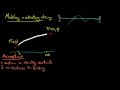 PDE 8 | Wave equation: derivation