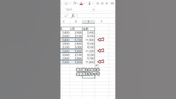 【線も色も消えないコピー】#エクセル #Excel #エクセル時短術 #エクセル初心者 #仕事術 #生産性向上 #パソコン #スキルアップ #定時帰宅