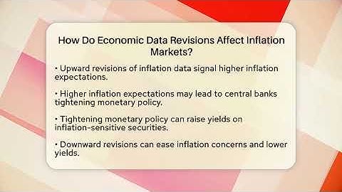 How Do Economic Data Revisions Affect Inflation Markets? - Inflation Insight Channel