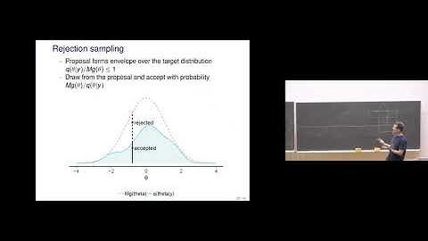 BDA 2019 Lecture 4.2 direct simulation, curse of dimensionality, rejection and importance sampling