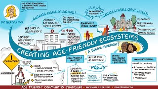 AFCS Day I - Age Friendly Ecosystems with Dr. Terry Fulmer