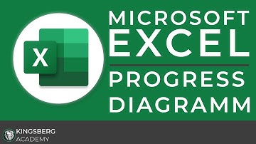 Microsoft Excel - Fortschritts Diagramm Donut Kurzüberblick Tutorial