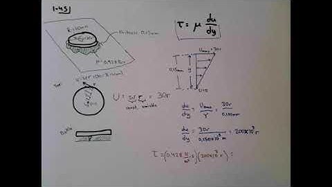 Problem 1-45 Part 2 (Hibbeler, Fluid Mechanics)