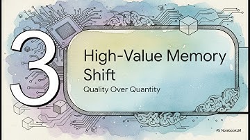 LPDDR Memory shift  (SK Hynix Strategy )