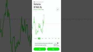 Robinhood New Feature Allows You To Stake Crypto Simple Tutorial