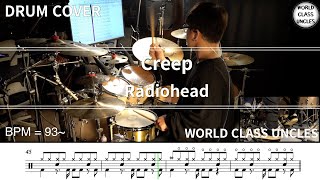 Radiohead - Creep [ drum cover, score, drum sheet ]