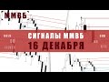 СИГНАЛЫ ММВБ ПО СНАЙПЕРУ НА 16 ДЕКАБРЯ | Трейдер Александр Борских