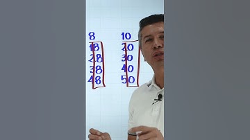 Cómo saber si un número es divisible por 2