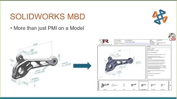 What Is Model-Based Definition, and Why Should I Care?