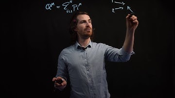 Video18-SR8: Total 4-momentum and solving collision problems using invariants