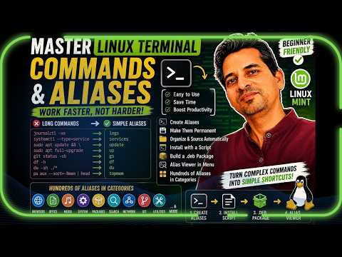 Aliases - The Only Linux Terminal Trick You Need To Know
