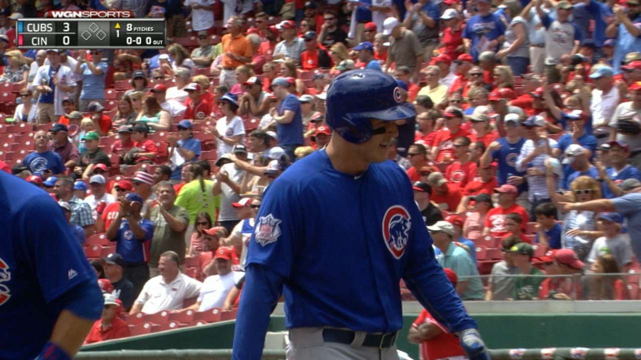 6/29/16: Cubs start fast, roll to sweep of Reds - YouTube