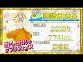 【因幡はねる】体力に不安を抱えた極道系⁉︎「地上波にかち込みじゃ〜‼︎」