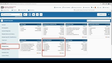 The Cancer Genome Atlas Database (TCGA)
