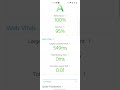 #Shorts GTMetrix page loading speed of django Web App hosted on Digital Ocean droplet.