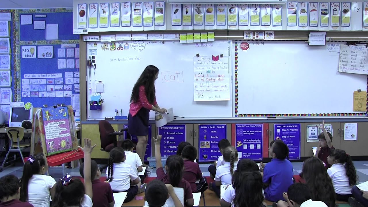 Kindergarten Shared Reading Day 3