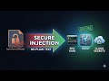 Securely Injecting Secrets into Terraform Variables