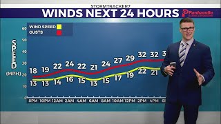 Active wind pattern continues through mid-week