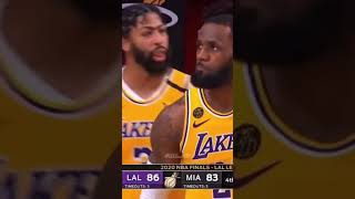 Celebrity Don’t Make Lebron Angry Profile