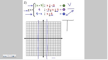 Math Modeling 6a 5 Piecewise Functions