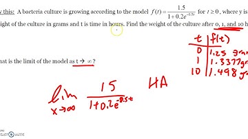 4.2 Natural Exponential Functions