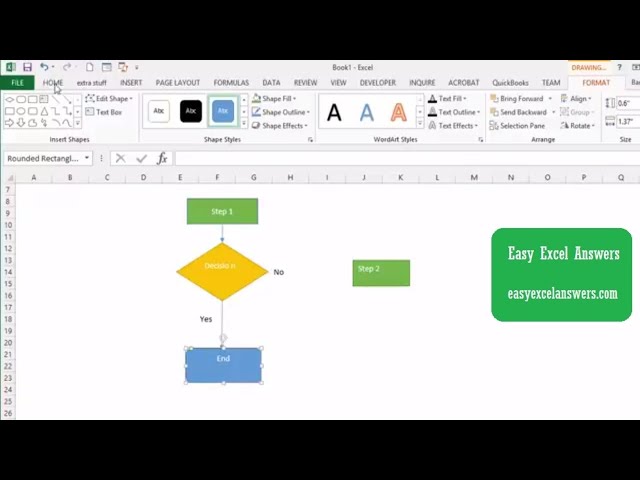 Explaining Flow Using Excel Wiring And Diagram How To Create A Flowchart In Excel 2016