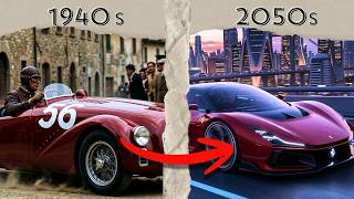 Ferrari Evolution (1947–2050) | From 125 S to Future Hypercar