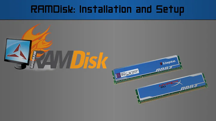 RAMDisk|Installation and Setup