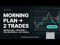 My Daily Trade Routine: Morning Plan, Daily Journal +2 Trades (NT Footprint) 2026-01-05