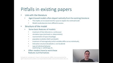 Documentation of agent-based models