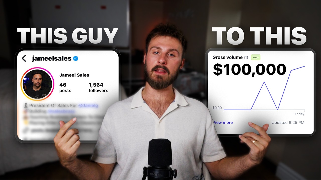 Building a $100K/mo Content Strategy for a Client (In 1 Call)