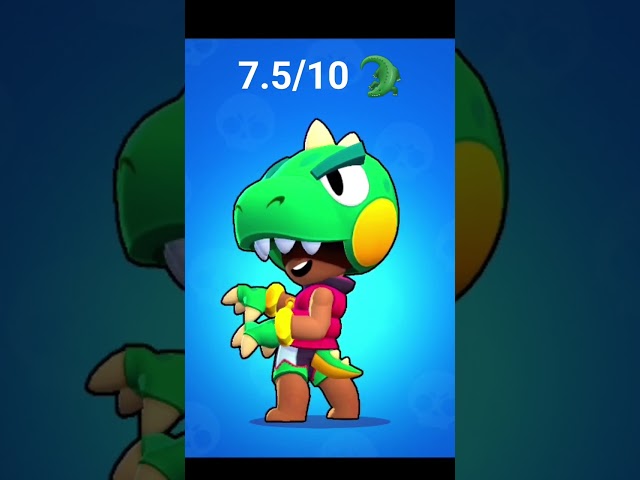 Rating leon skins #Brawl stars#shorts class=