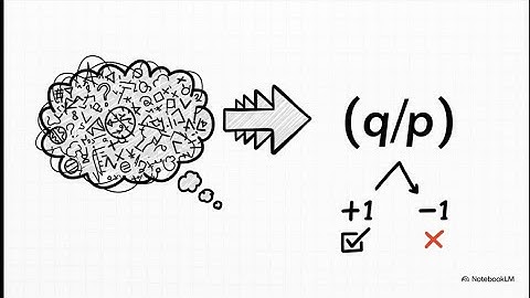 Modular Arithmetic & The Legendre Symbol: The Secret Symmetry of Primes