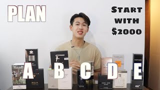 $2000 就可建立你的香水收藏【新手福利】|Brian So