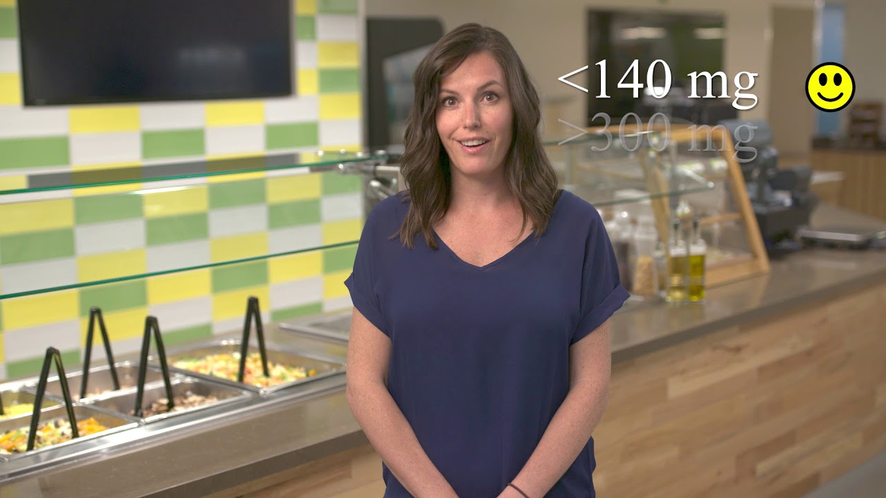 Heart Zone Tool FAQ: Part 2