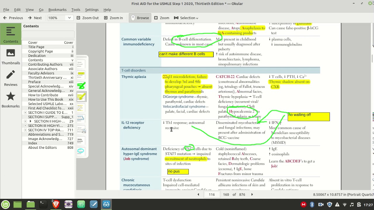 First Aid USMLE 2020 Immunology Page 116