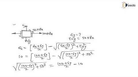 Numerical 14: Complex Stresses | Complex stresses | GATE Machine Design
