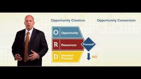 Helping Clients Succeed Intro.mov