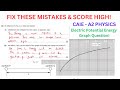 Student Solution Review & Improvement Tips | Electric Potential Energy Graphs | A2 Physics | Hindi